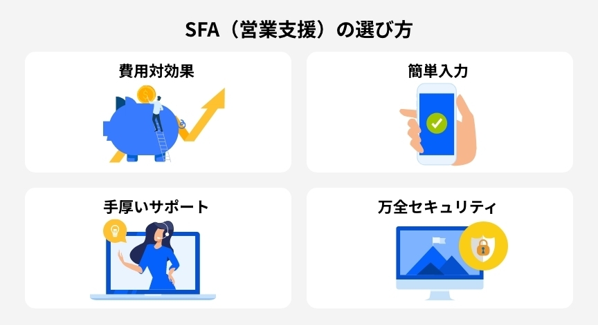 SFAの選び方のポイント