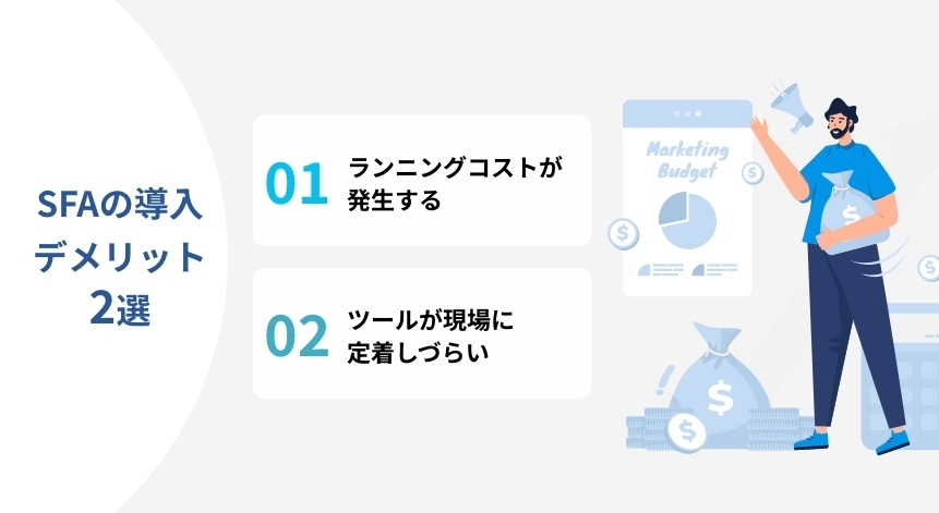 SFAのデメリット2選