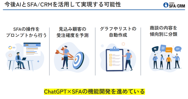 AIアシスタントの今後について