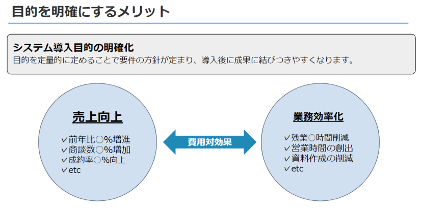 目的を明確にするメリット