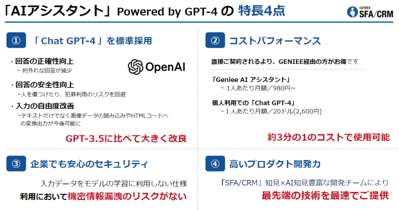 AIアシスタント4つの特徴