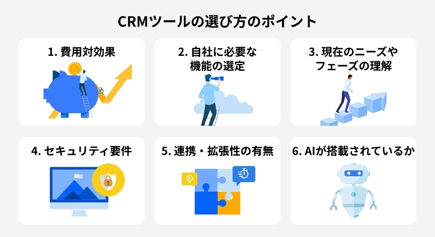 CRMツールの選び方のポイント
