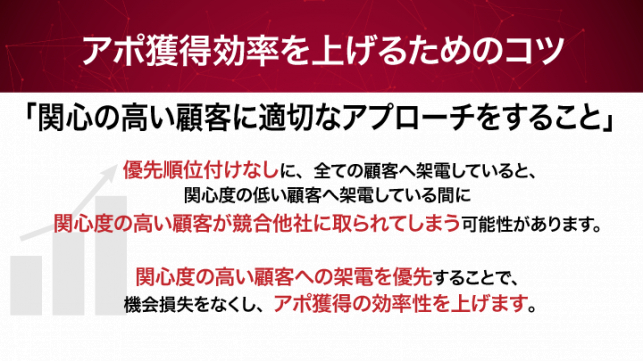 テレアポ効率化ですべき3つのステップとは？_4