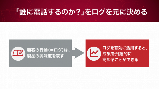 インサイドセールスで成果を出す５つのポイント_19