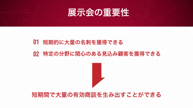 展示会の獲得名刺で受注件数を伸ばすには？_2