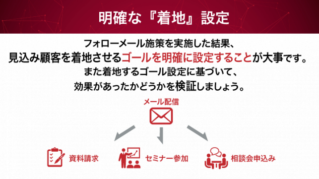 展示会の獲得名刺で受注件数を伸ばすには？_8