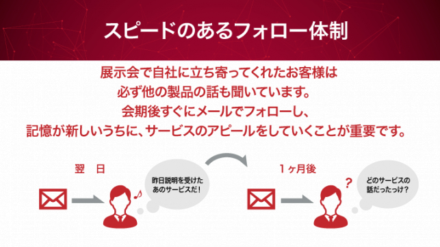 展示会の獲得名刺で受注件数を伸ばすには？_9