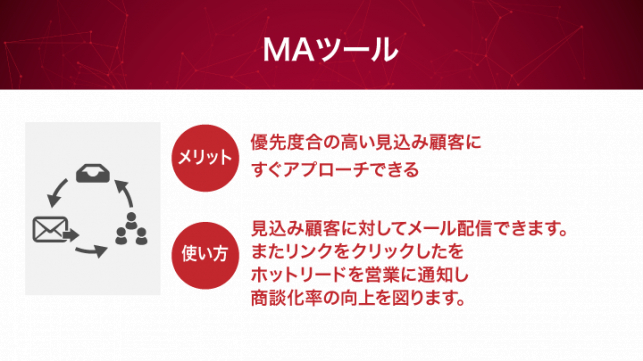 展示会の獲得名刺で受注件数を伸ばすには？_15