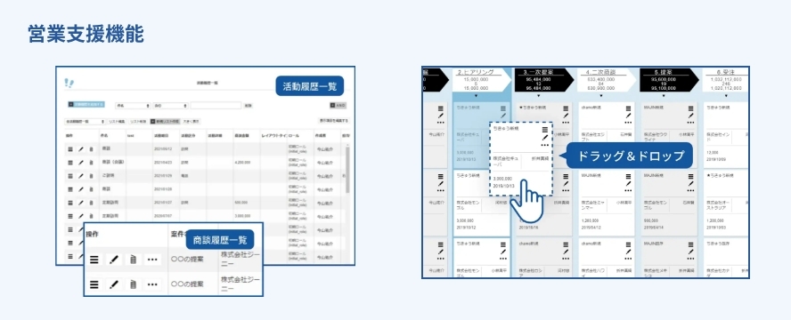 営業支援機能