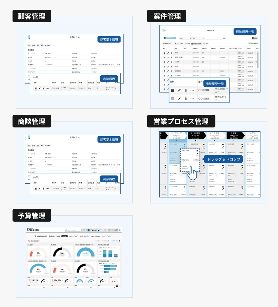 SFAツールの機能一覧