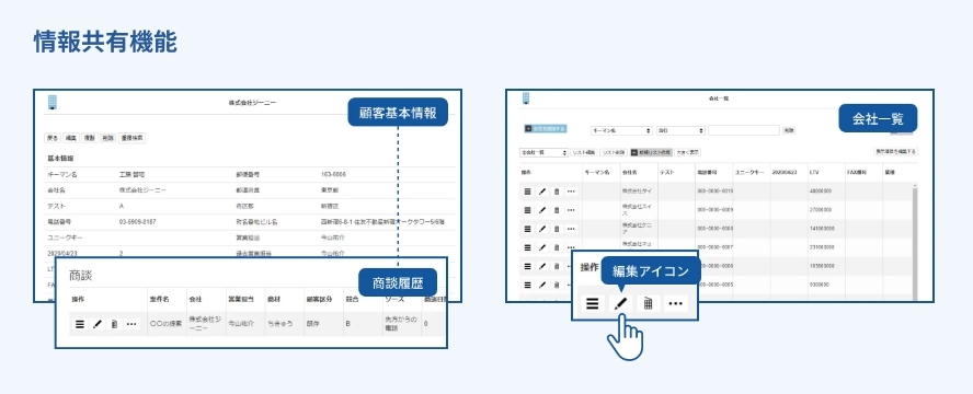 情報共有機能