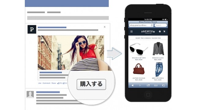 3分でわかるfacebook広告の仕組みと効果_1