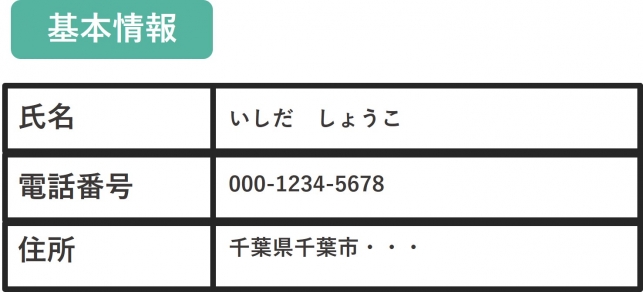 マーケティングオートメーションとは？～仕組みの基本を理解する～_2