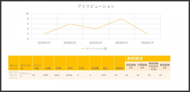 マーケティングオートメーションとは？～仕組みの基本を理解する～_8