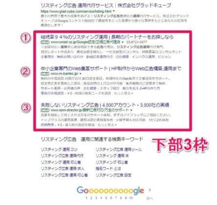 【初心者向け】リスティング広告の基礎知識～準備から基礎的な運用実務まで～_2