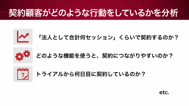 問い合わせからの受注率を3.5倍にアップさせた実践事例_10