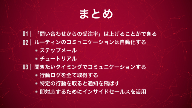 問い合わせからの受注率を3.5倍にアップさせた実践事例_14