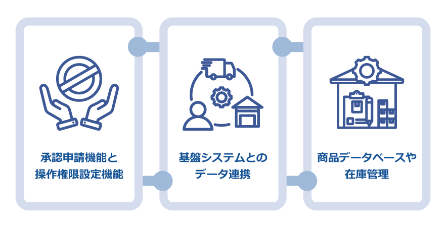 製薬業界に必ず必要なCRMの3つの機能