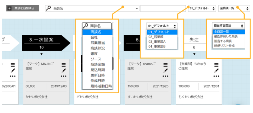 部門や組織の連携が可能に