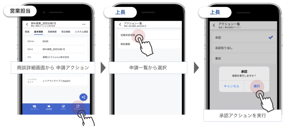 承認申請機能と操作権限設定機能