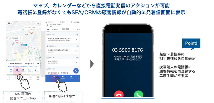 メリット②：営業生産性の向上に繋がる