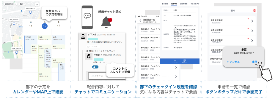 メリット①：営業管理を効率化できる