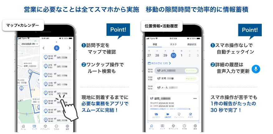 メリット③：営業活動の行動指針になる