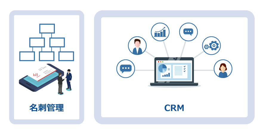 CRMと名刺管理の違いとは？