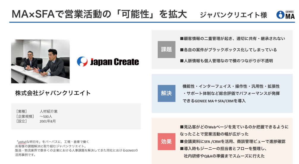 MAツールを活用した成功事例をご紹介