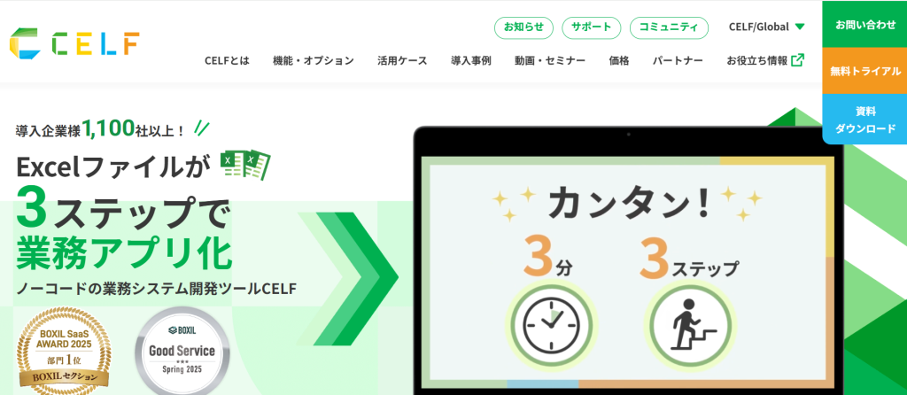 9. CELF