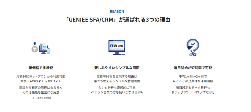 1. GENIEE SFA/CRM(株式会社ジーニー)