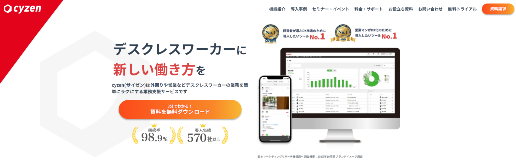 6. cyzen(レッドフォックス株式会社)