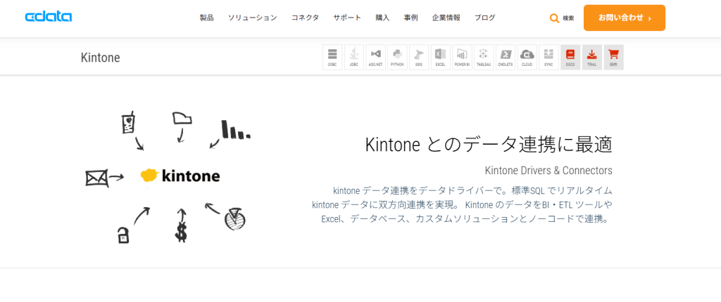 1. CData(シーデータ)