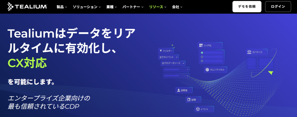 8. Tealium AudienceStream CDP