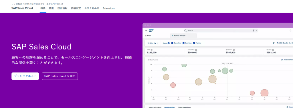 4. SAP Sales Cloud