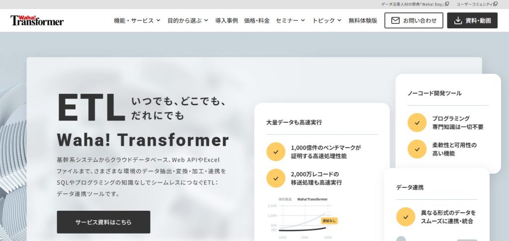 4. Waha! Transformer