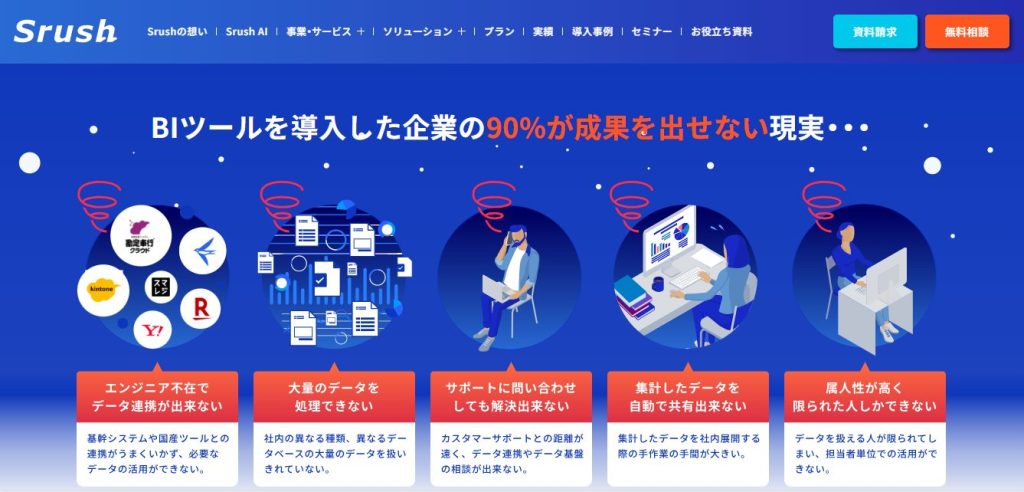 12. データ統一クラウドSrush