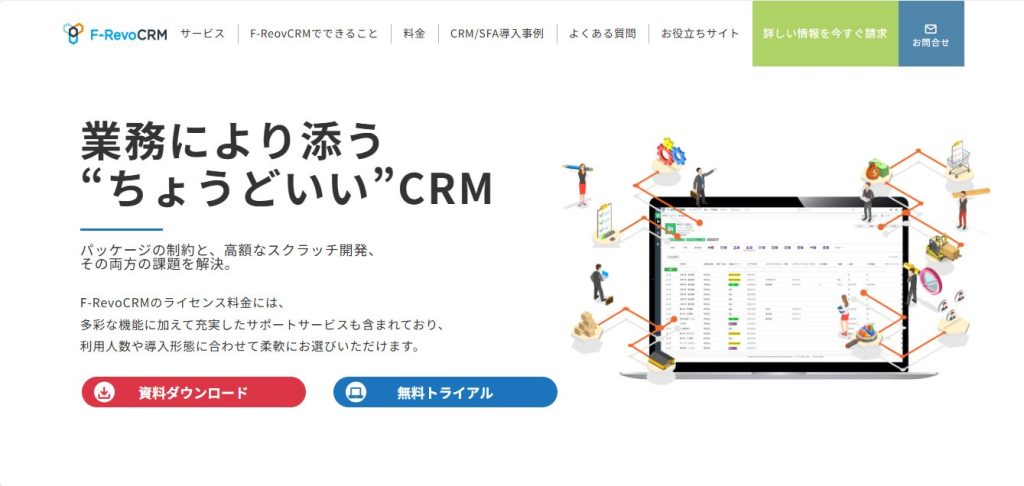 47. F-RevoCRM Cloud