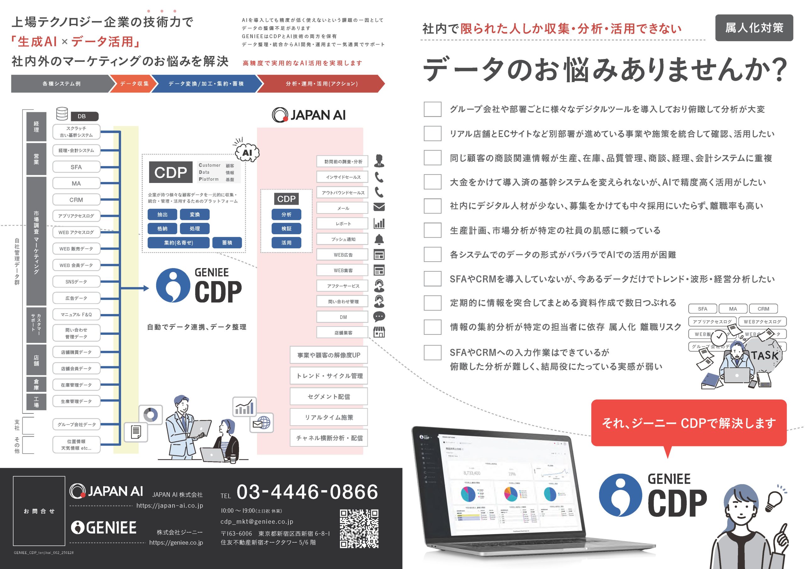 お役立ち資料 - GENIEE's library